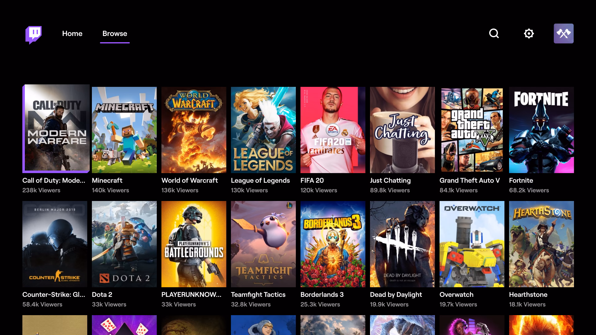 ¿Qué pasa con los streamers en Twitch?
