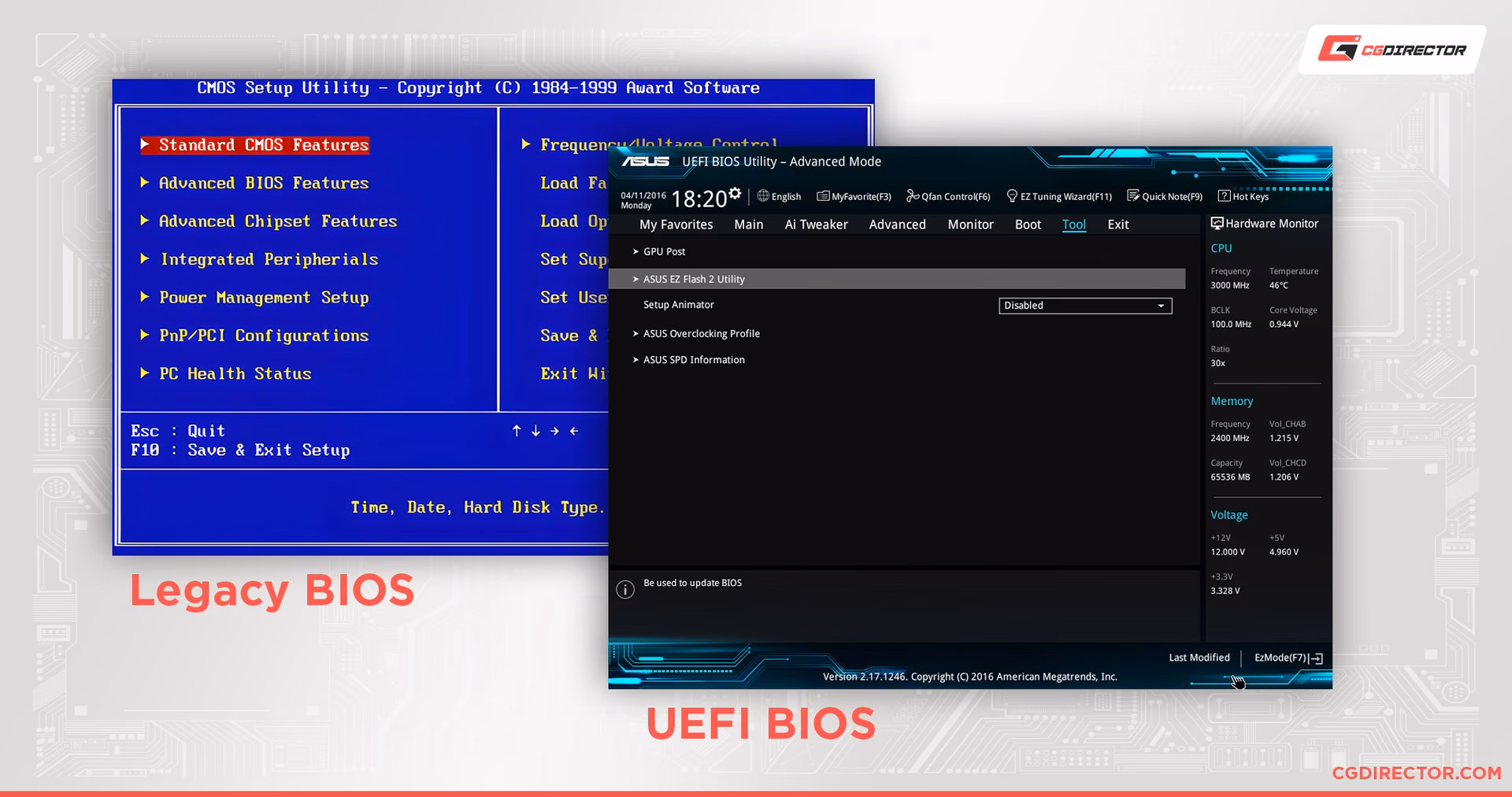 ¿Cómo cambiar la configuración de la UEFI?