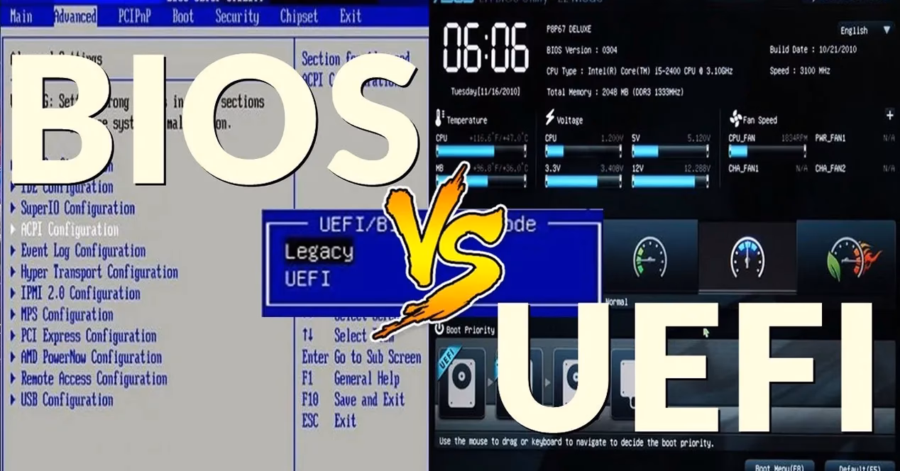 ¿Qué es el sistema operativo UEFI?