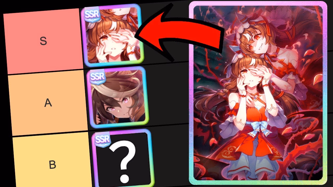What is Uma Musume pretty Derby support tier list?