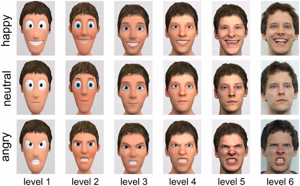 How do I rank uncanny Mr Incredible?