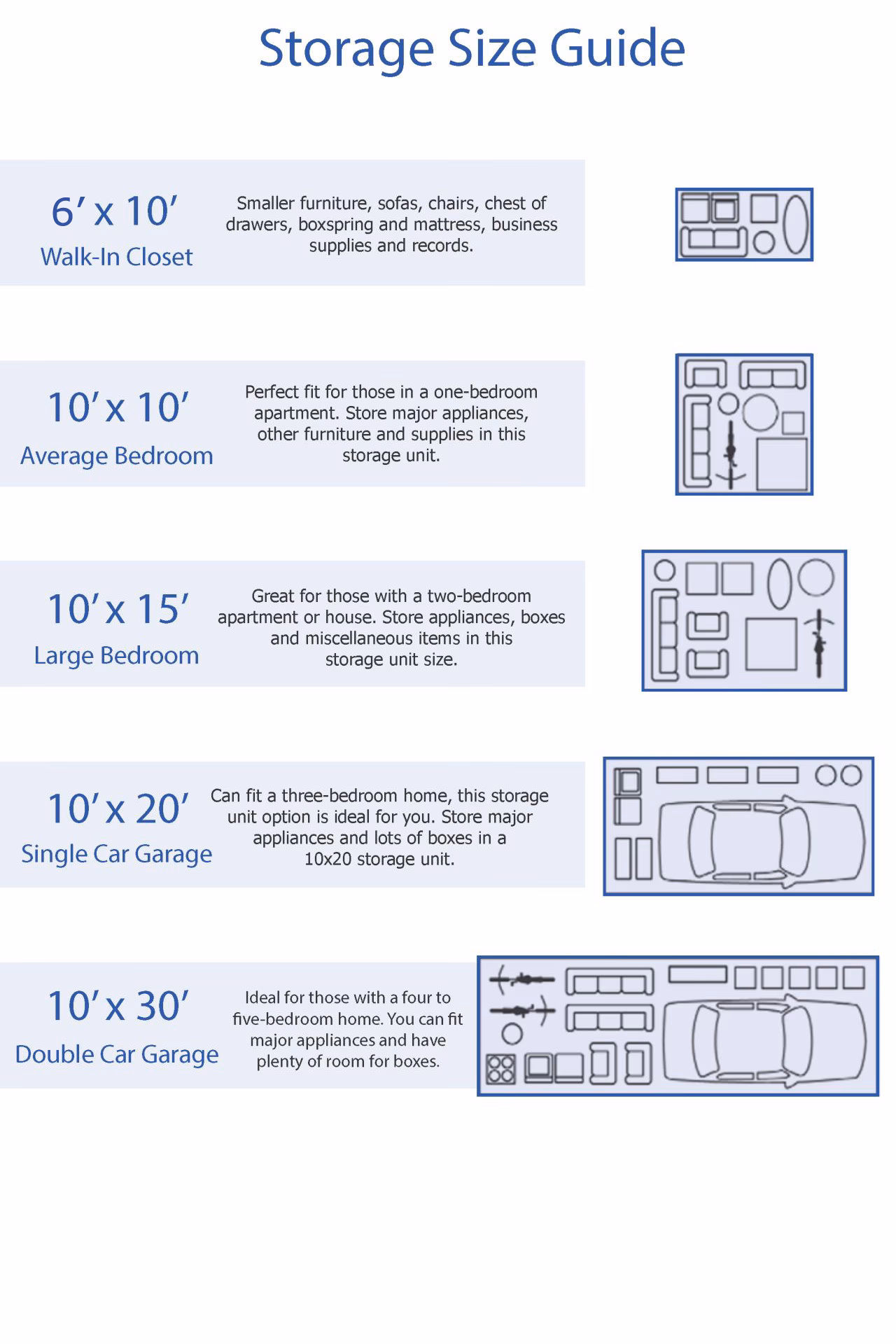 What is a unit of length?