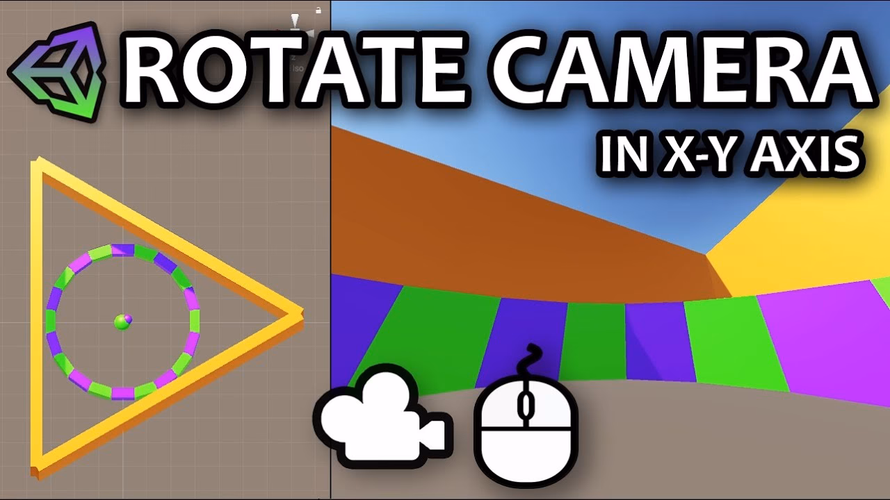 How do I change the position of a camera in Unity?