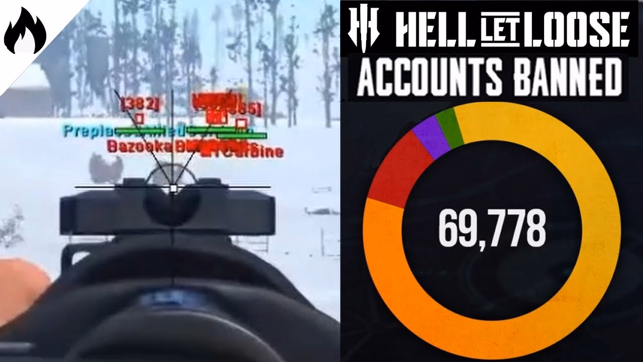 Is Hell Let Loose a real game?