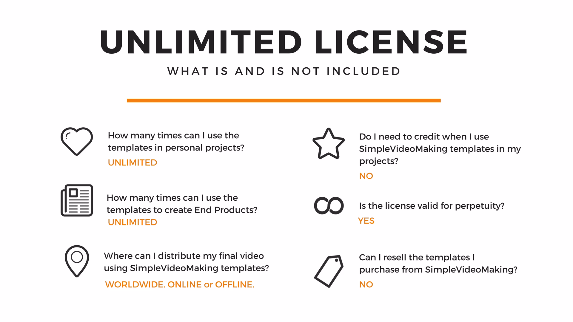 Are software licences unlimited?