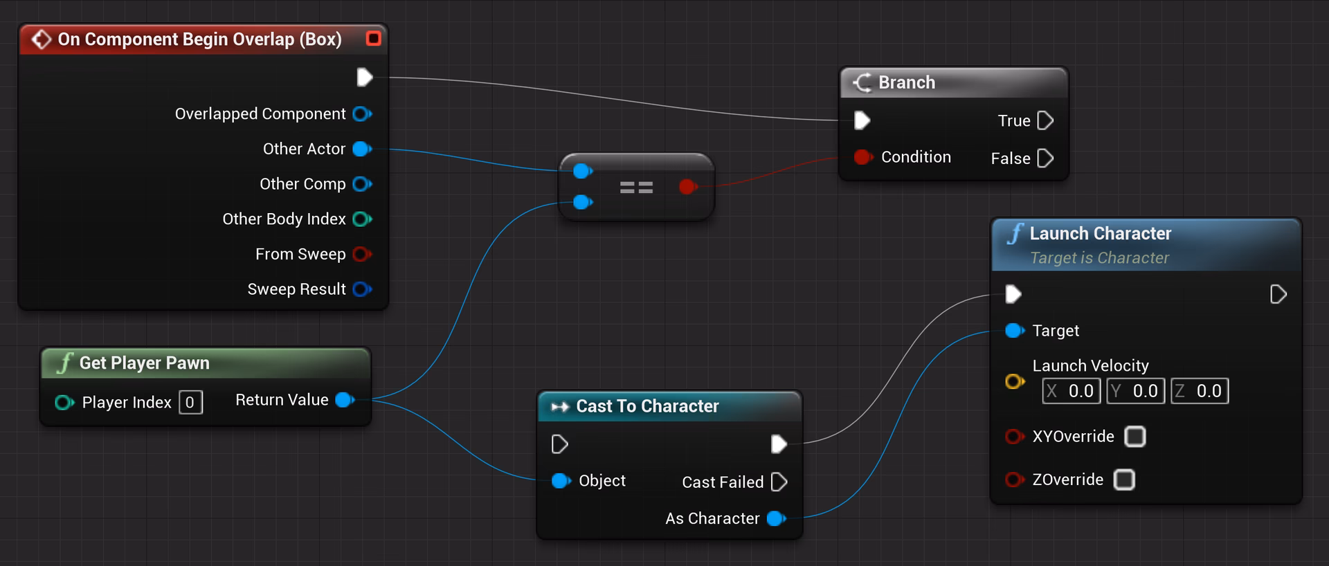 What is the Best Unreal Engine blueprint game developer course?