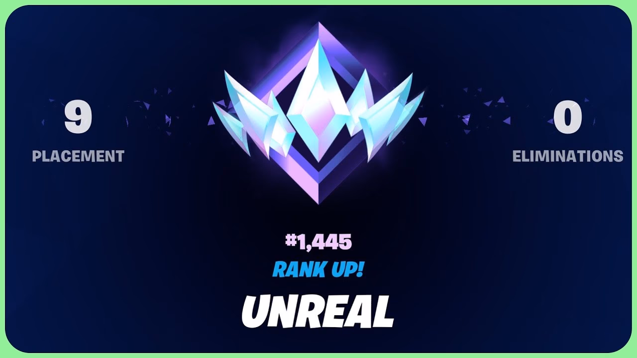 ¿Qué ofrece Unreal editor for Fortnite?