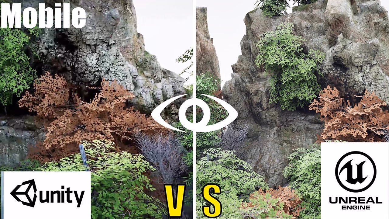 What are Unity & Unreal Engine?