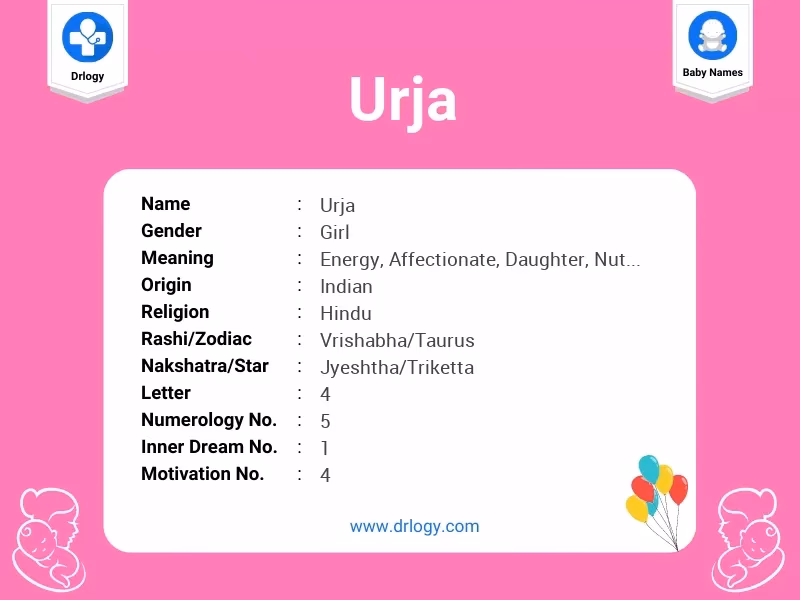 ¿Qué significa la palabra urja?