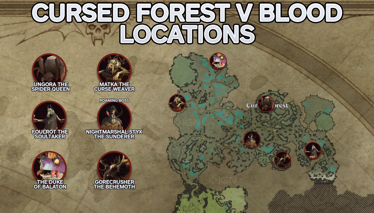Does v rising have a boss map?