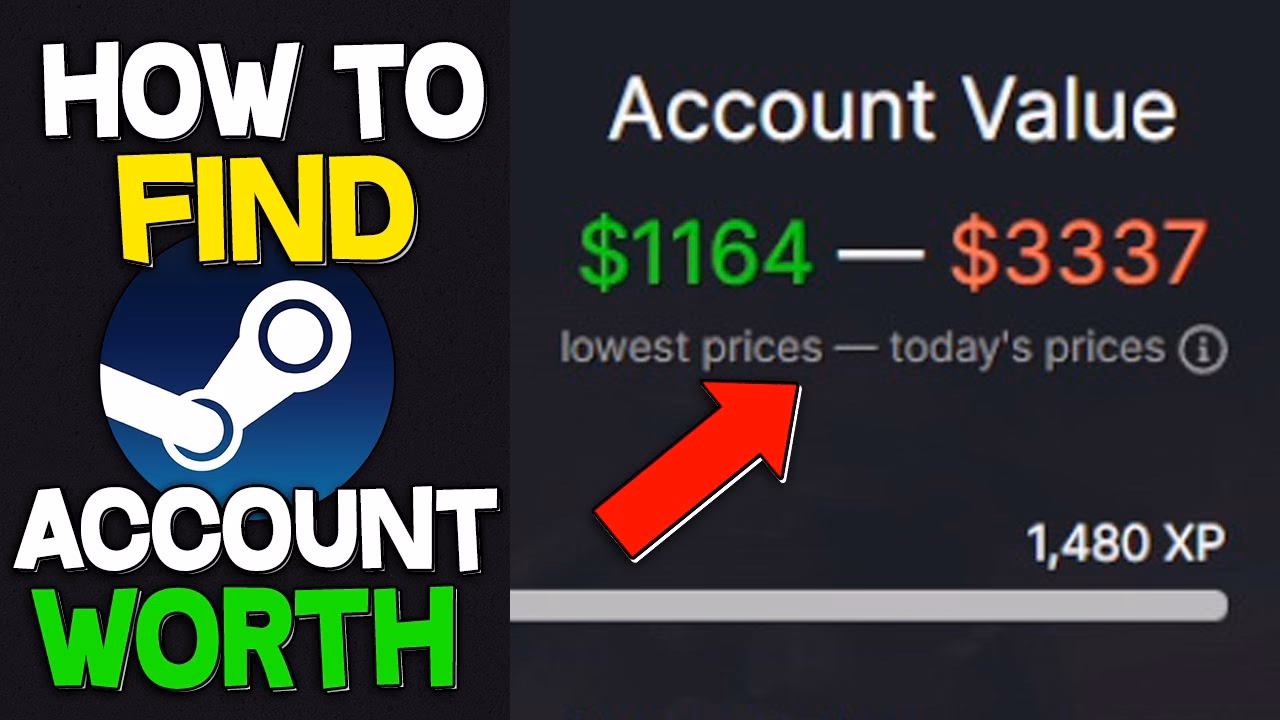 How to calculate igitems Steam account value?