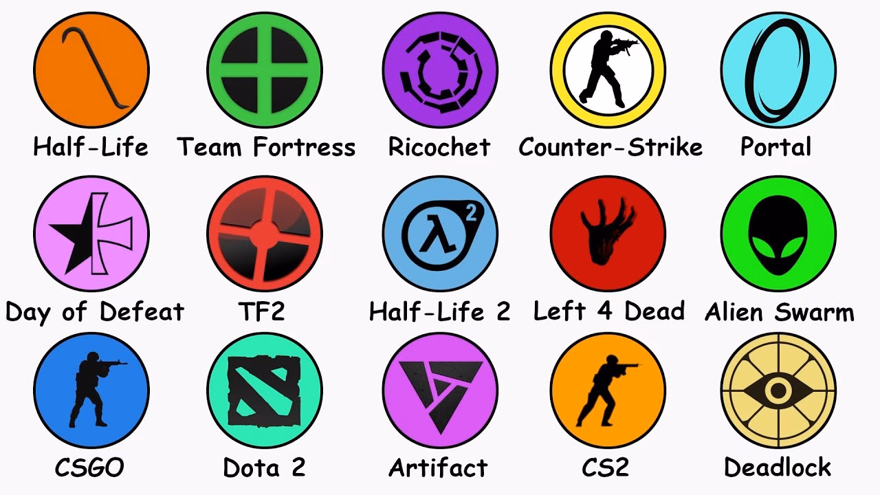 Does valve make games?