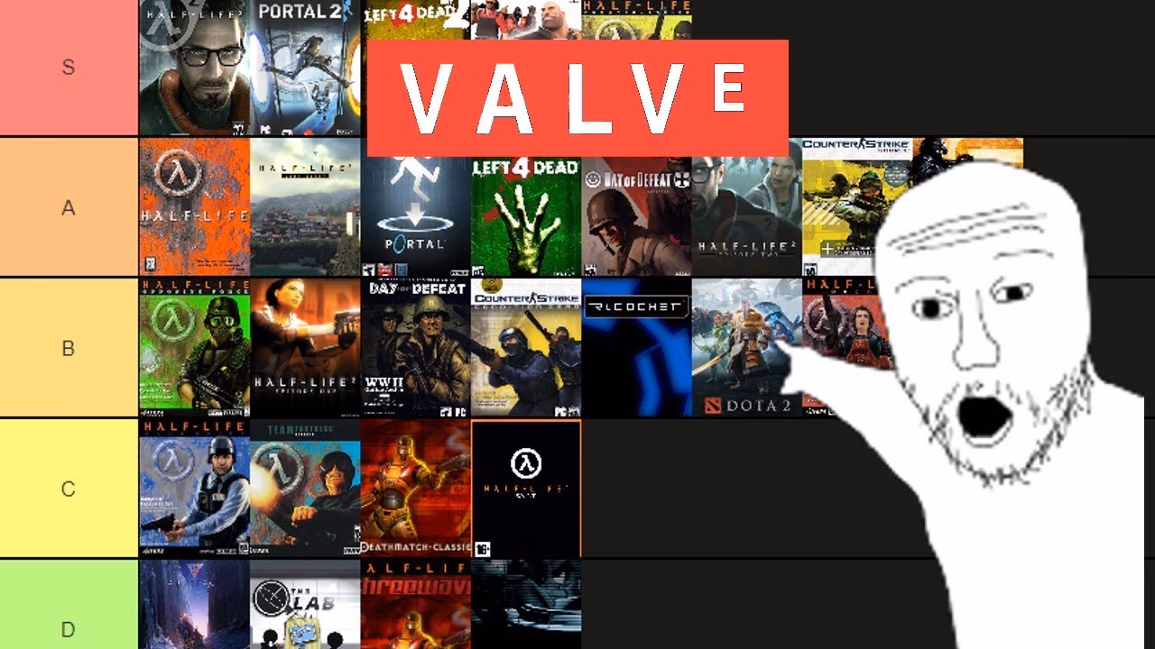 What was the first Valve game ever released?