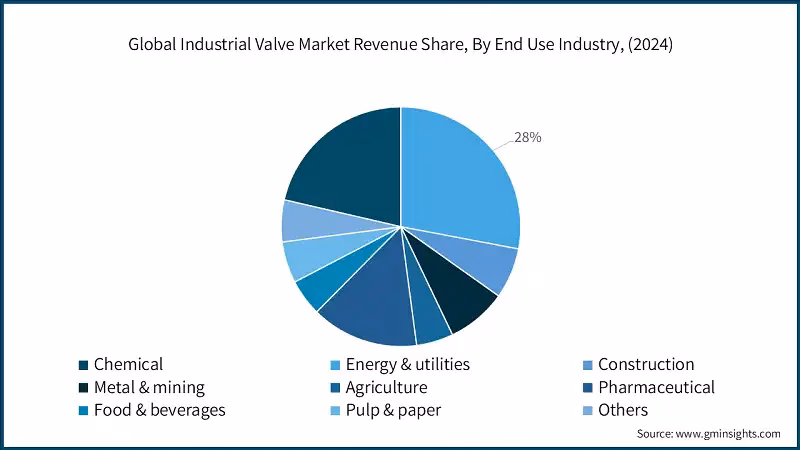 Does valve have a public stock price?