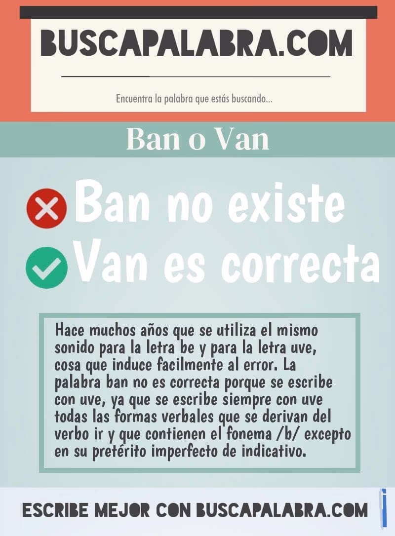 ¿Cómo se escribe ban o Ban?