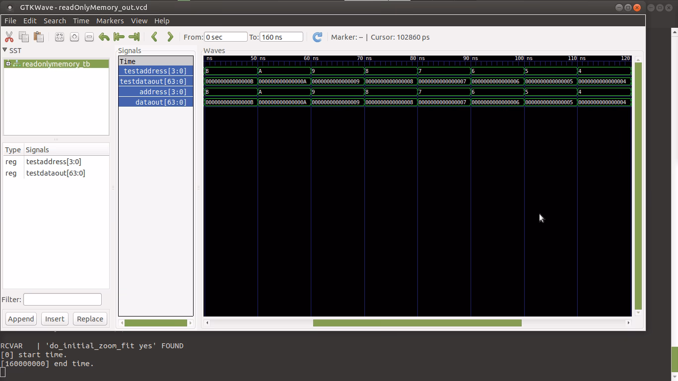What does ROMs do?
