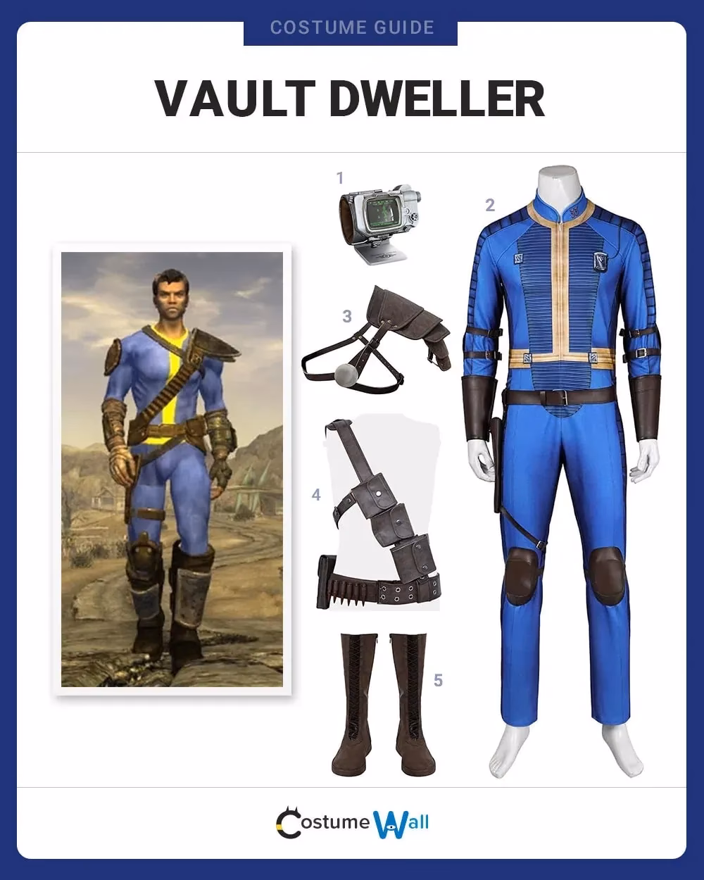 Who is a Vault Dweller in Fallout 3?