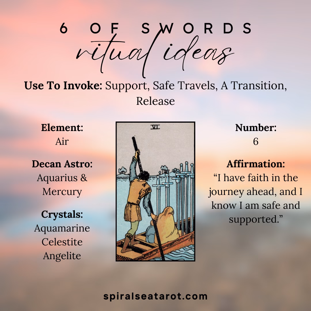 What is the position of the six of Swords?