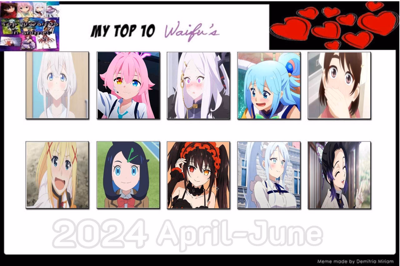 Who is the best Waifu of 2018?