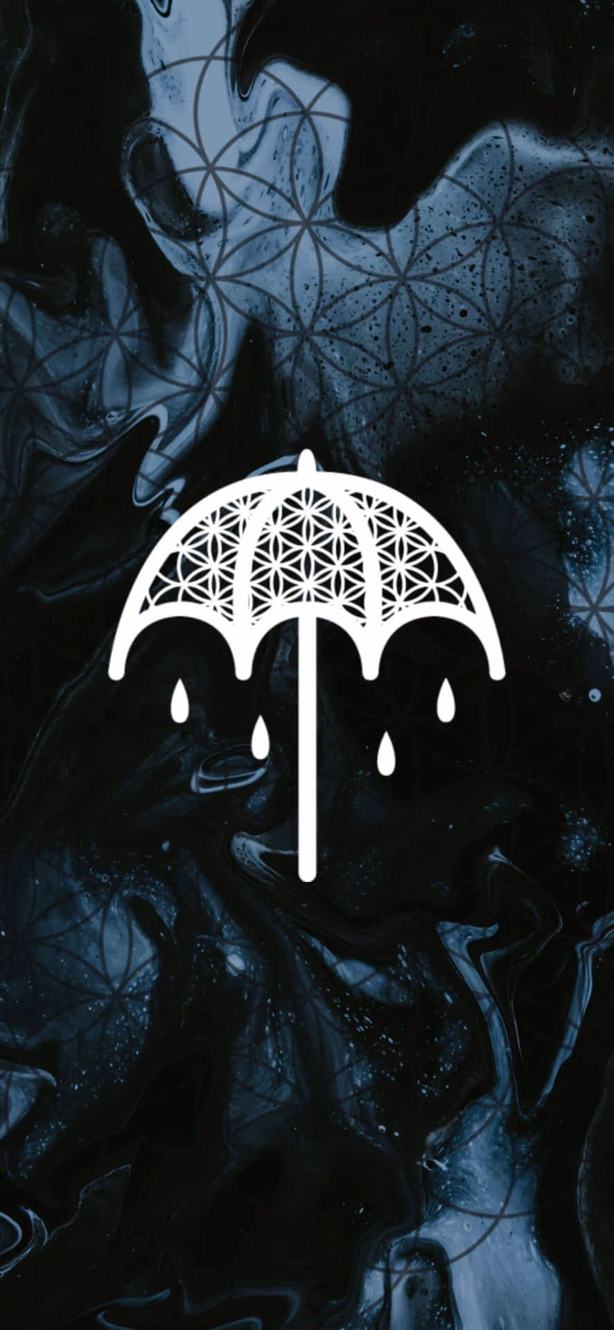 What is Bring Me the Horizon?
