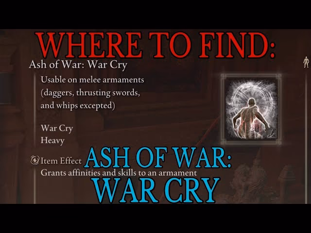 Should you be concerned about Elden Ring?