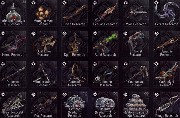How do I know if a dojo has been completed?