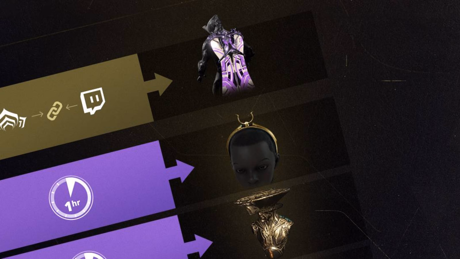 How do I get Warframe rewards on Twitch?