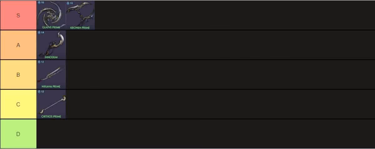 How many weapons are there in Warframe?