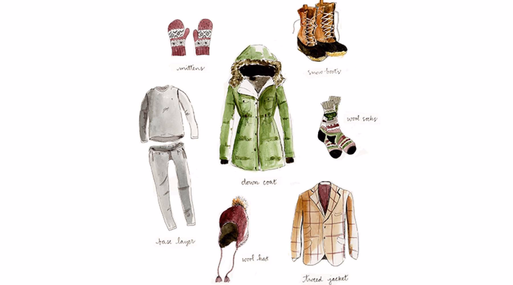 Where can I find heated clothing?
