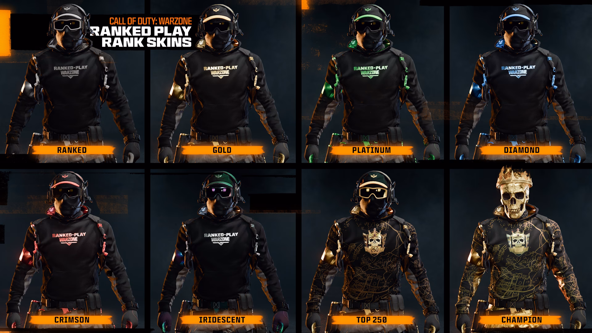 How does Warzone rank work?