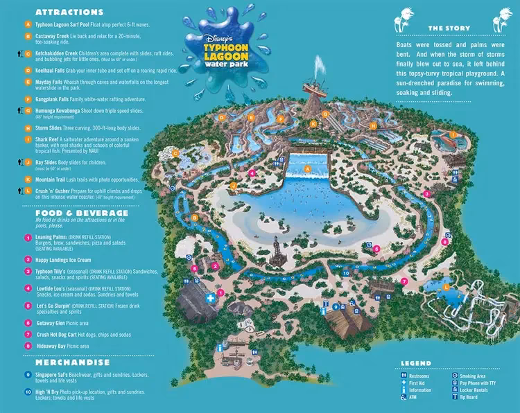 What is a water world?