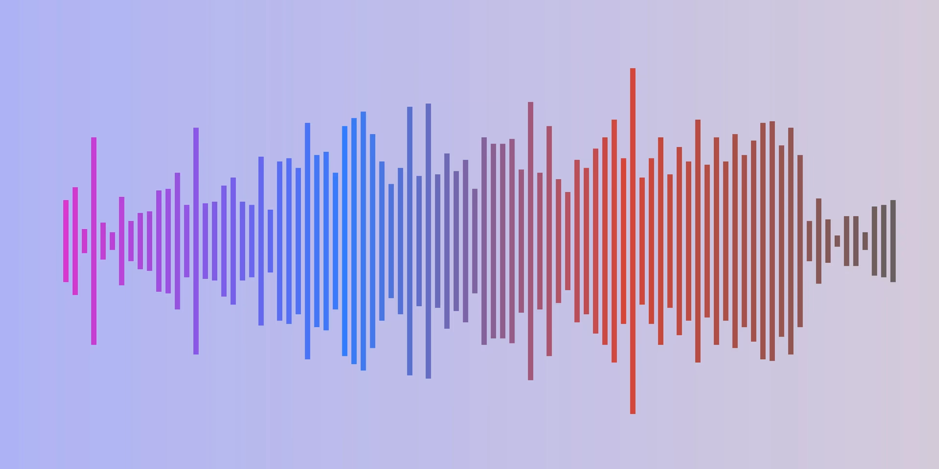 What are waves products?