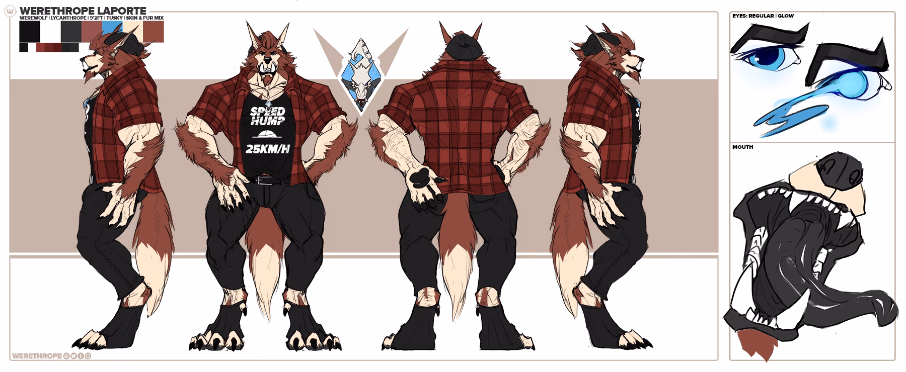 Who is werethrope?