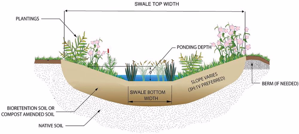 What does wet work mean?