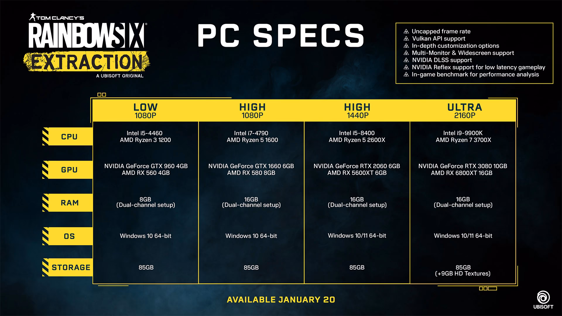 How much space do I need to play Rainbow Six Siege?