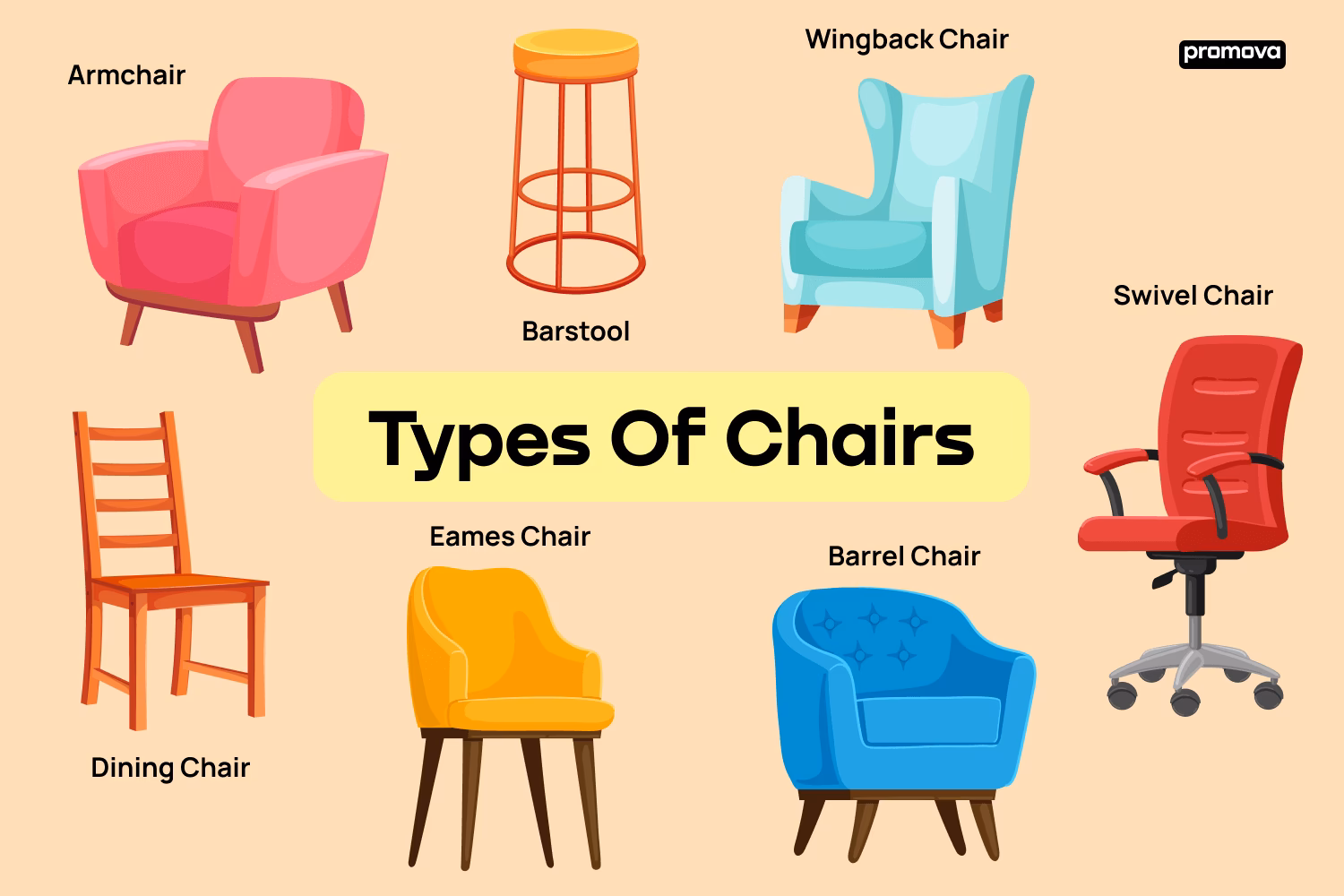 What does chair mean?