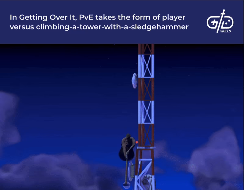 What does PvE mean in gaming?