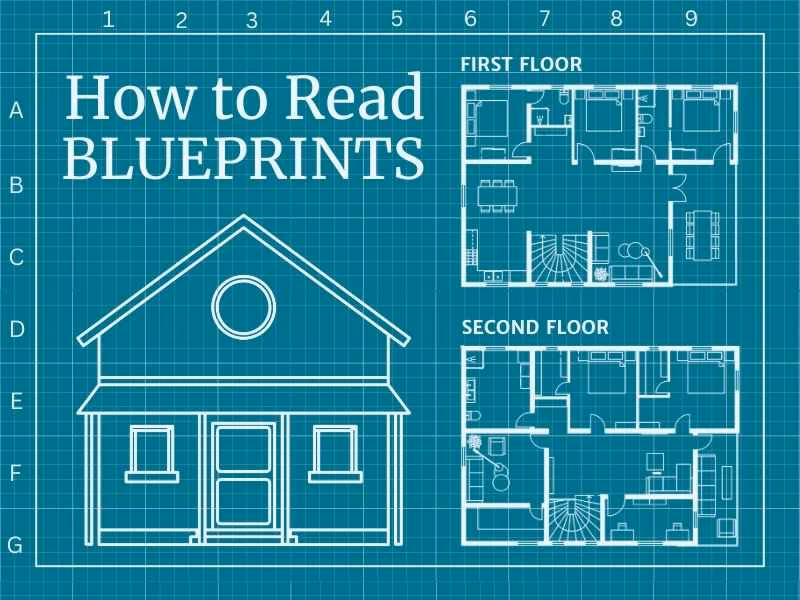 What is a blueprint in CAD?