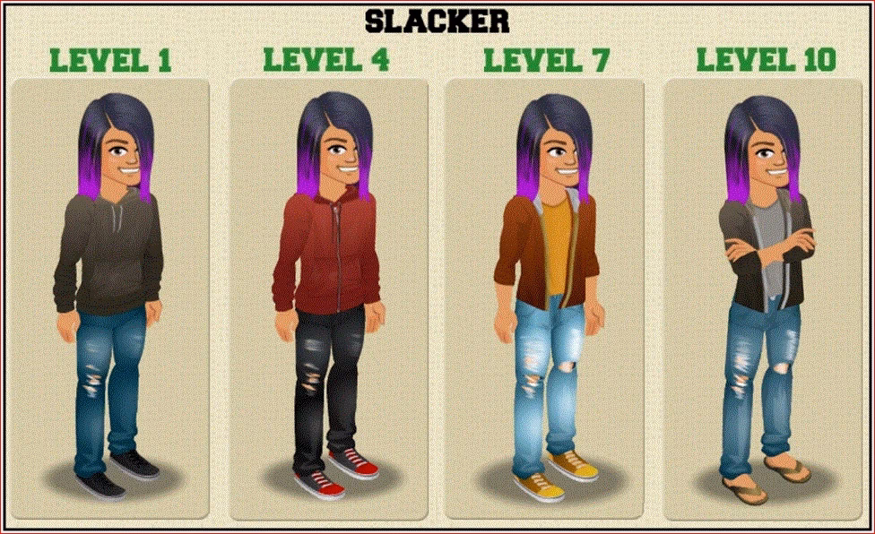 What does slack mean?