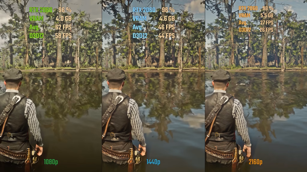 How do anti-aliasing algorithms work in games?