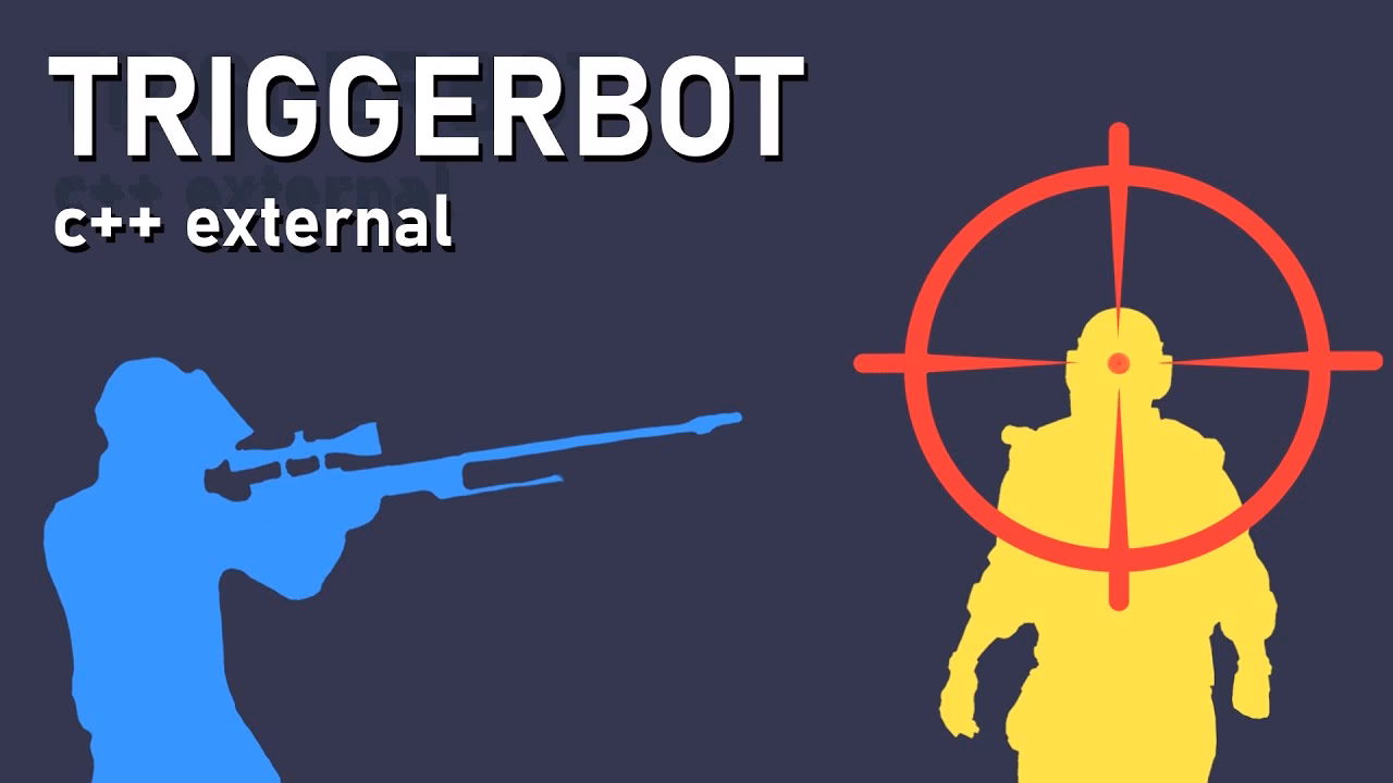 What is a TriggerBot in FPS?