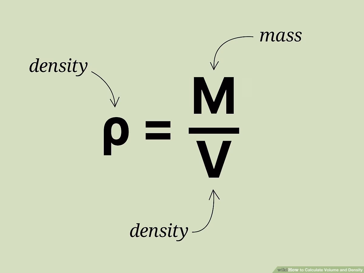 What is the SI unit of volume in physics?