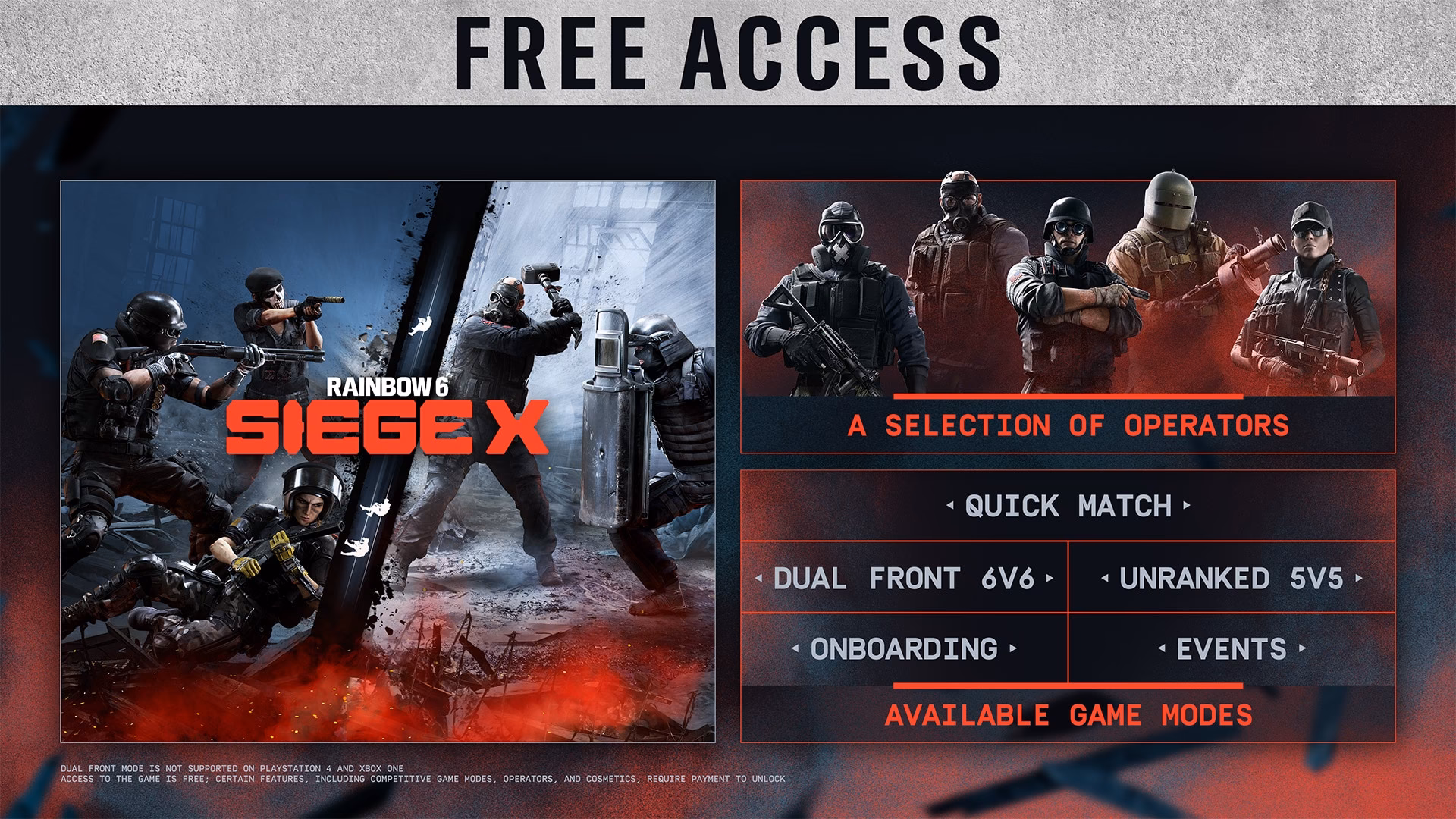 Which Rainbow Six Siege version should I buy?