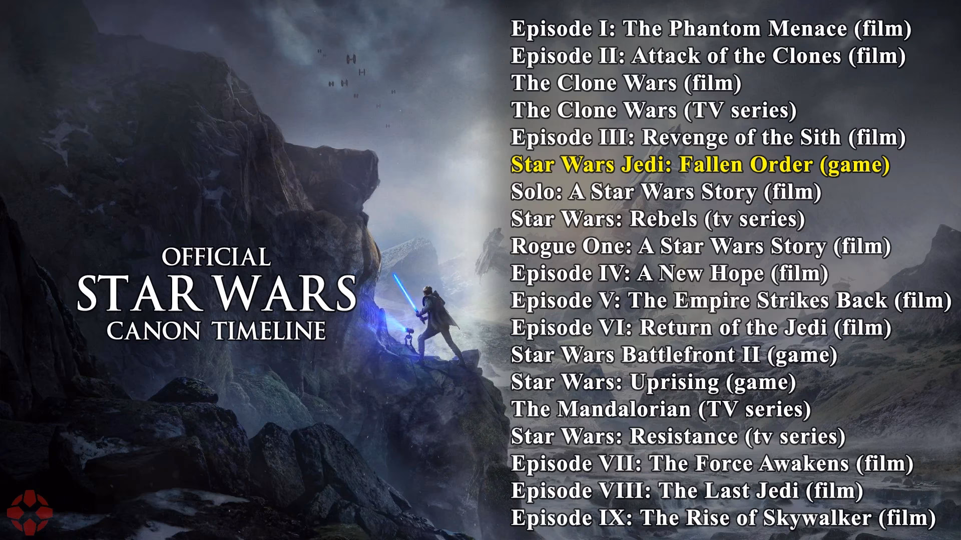 Is Jedi Fallen Order Dark?