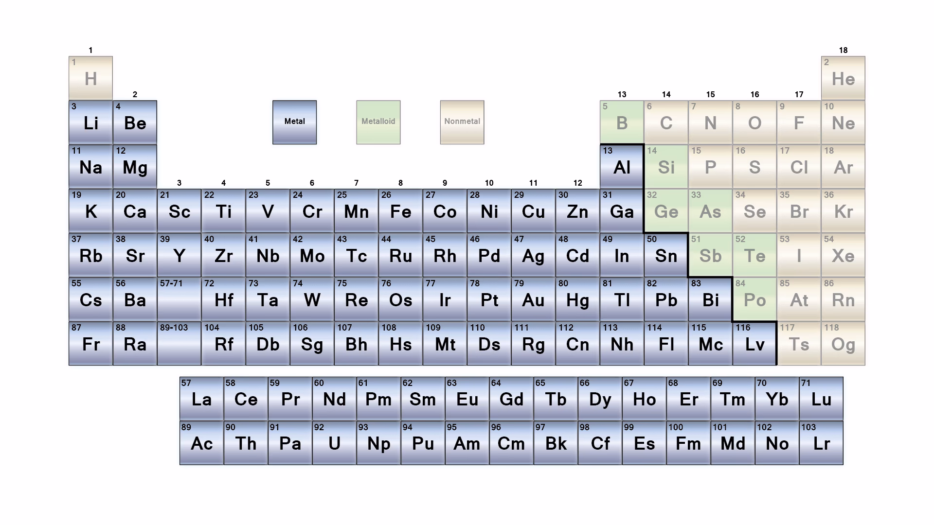 What does metal mean in chemistry?