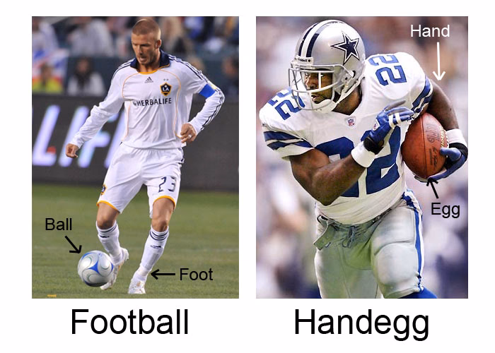 Why is football called association football?