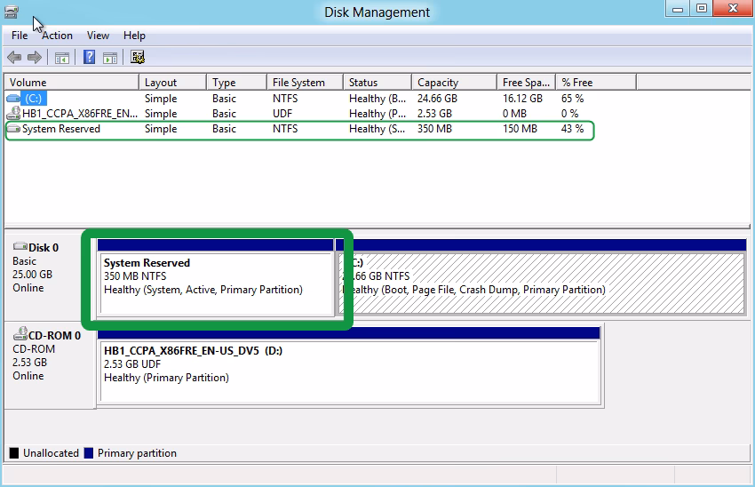 What happens if I don't have a system Reserved Partition?