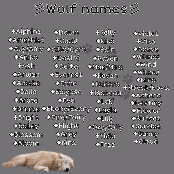 What is a good name for a red wolf?