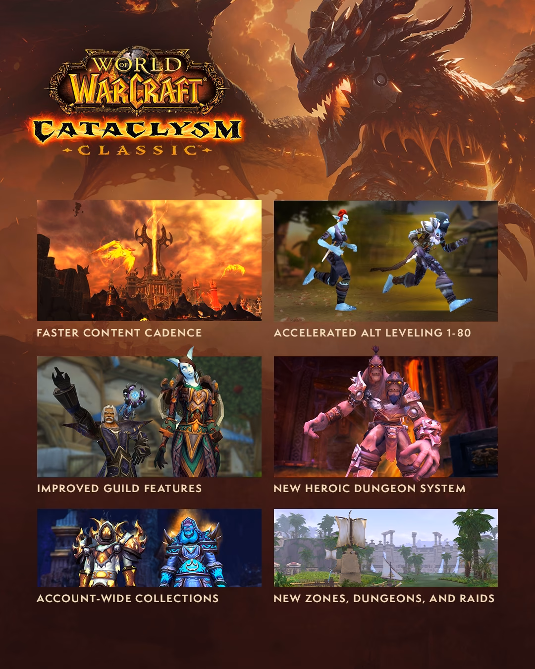 ¿Cuándo se lanzó Cataclysm?
