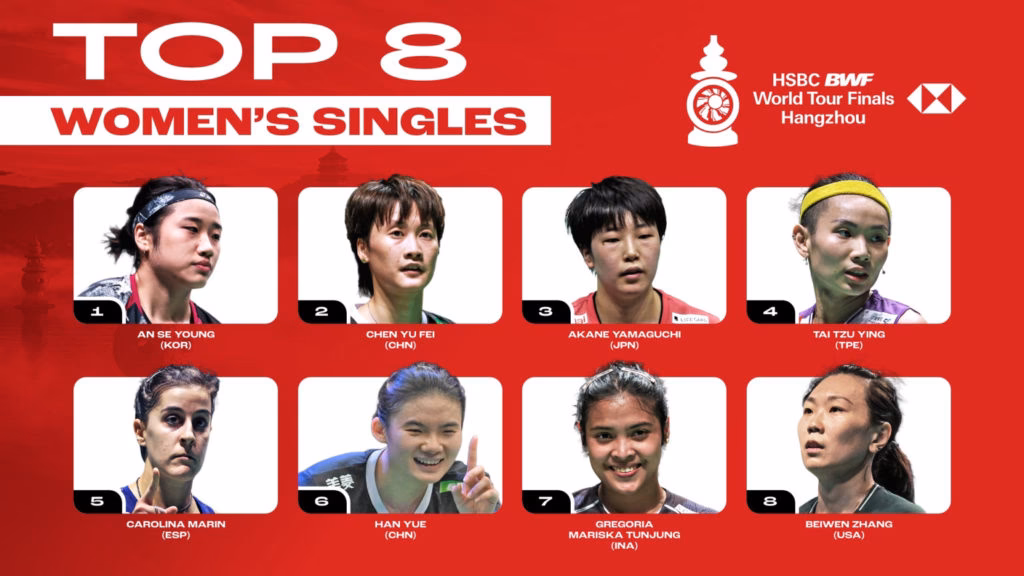 What is the BWF World Tour final?
